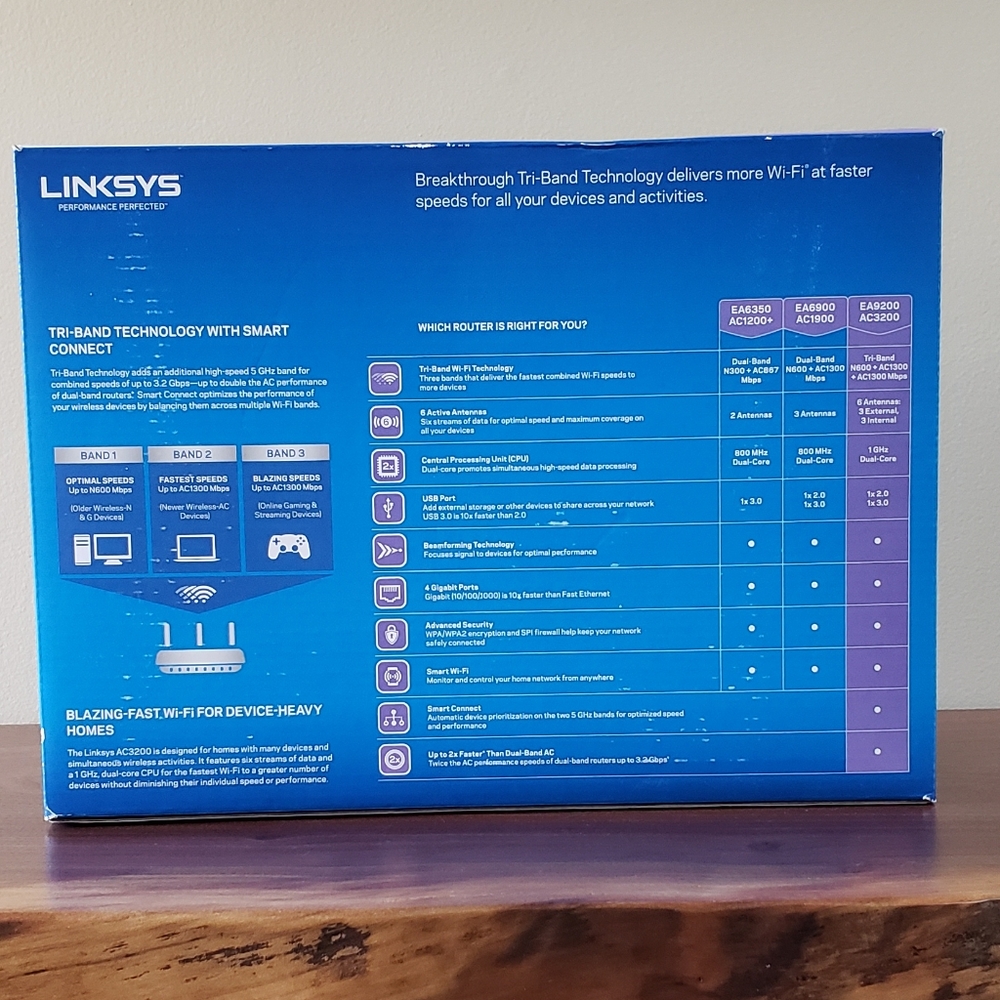 Linksys AC3200 Tri-Band Smart WiFi Router - Picture 2 of 14